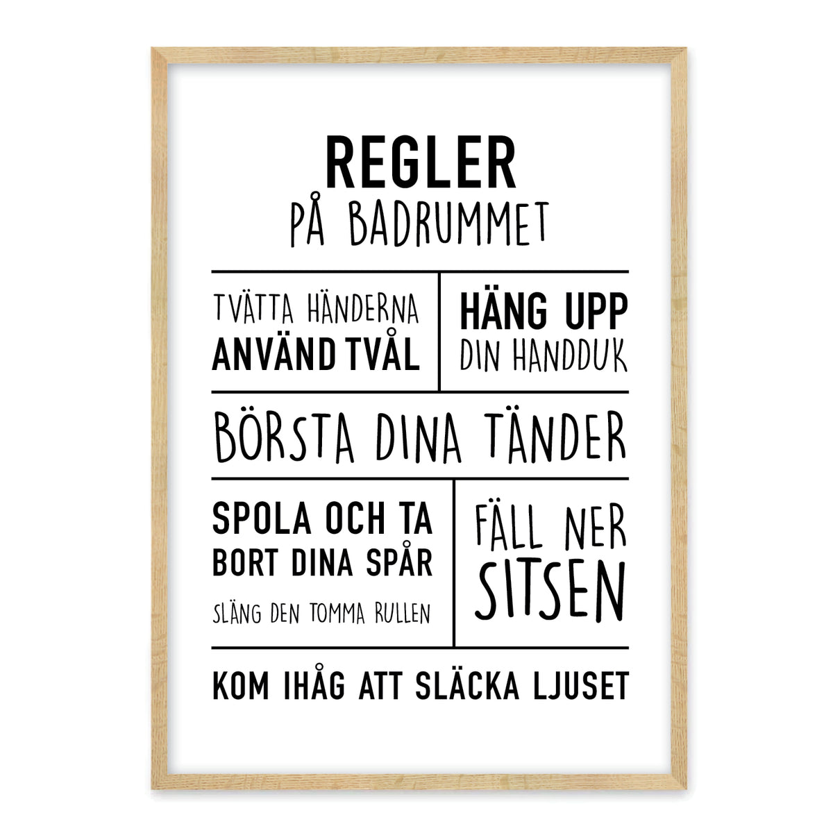 regler på badrummet affischer